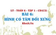 Hình có TÂM đối xứng là gì, TÂM đối xứng của một số...